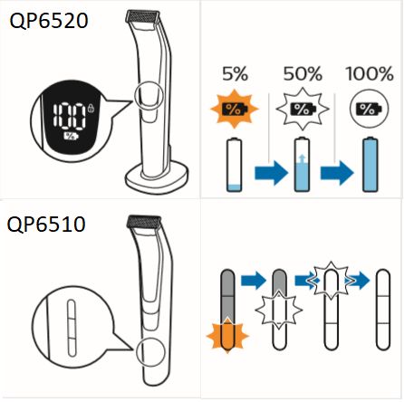 philips oneblade charge time