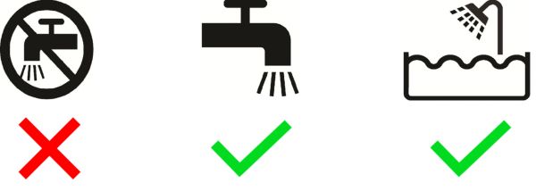 An icon of a crossed out tap, an icon of a tap, and an icon of a shower.