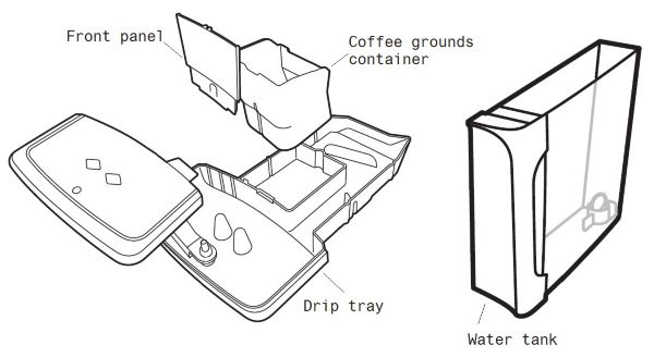 Componenti delle macchine da caffè Philips