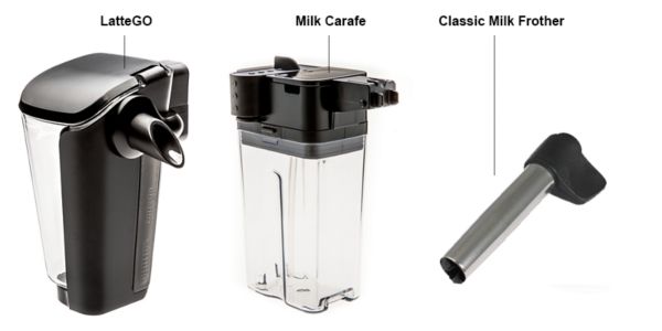 Mjölksystemet på Philips-espressomaskiner