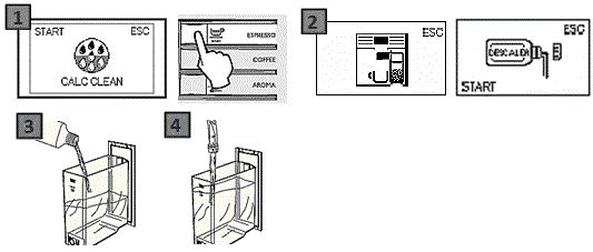 descaling process