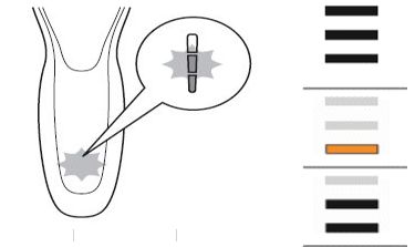 Voyants de charge du rasoir Philips