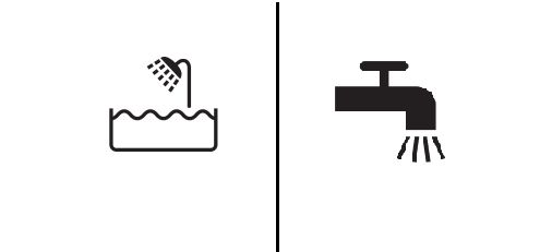 Philips skuvekļa ūdensizturības simbols