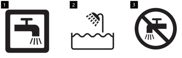 Icons indicating whether a shaver is waterproof or not