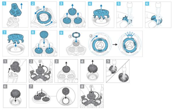 Thorough cleaning of a Philips shaver