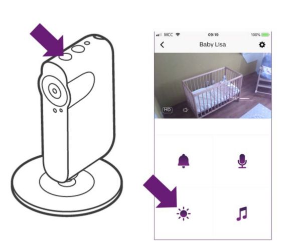 Nachtlichttaste am Philips Avent Smart-Babyphone