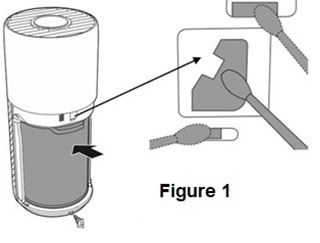 Sensore della qualità dell'aria del purificatore Philips