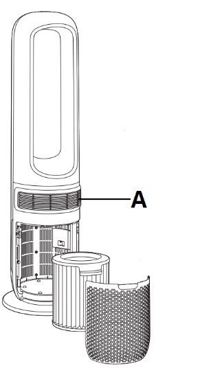 Air circulation outlet