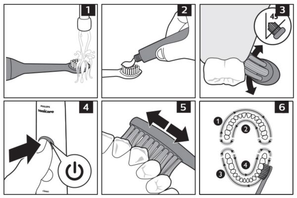 cepillado con el cepillo dental philips sonicare