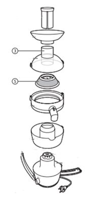 Der Filter des Philips Entsafters