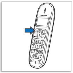 Menu/Ok button on Philips handset