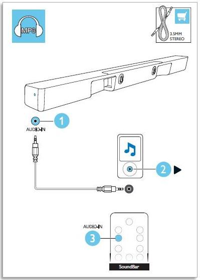 Connecting your MP3 player with soundbar