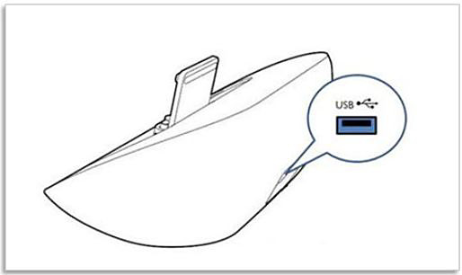 USB slot on Philips docking station