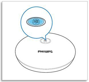 Philips audio reciever