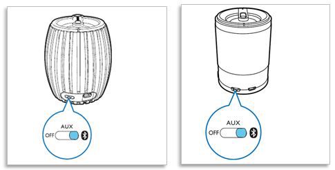 Bluetooth symbol on your Philips speaker