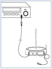 Connection to an audio source