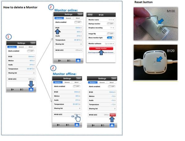 How to Delete and Reset a monitor