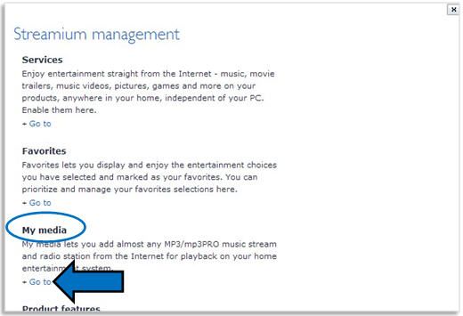 Add Internet station to my Philips AW speaker