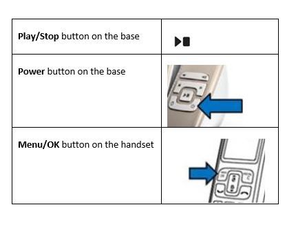 Buttons on your Philips handset or base