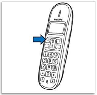 Menu/OK button on Philips handset