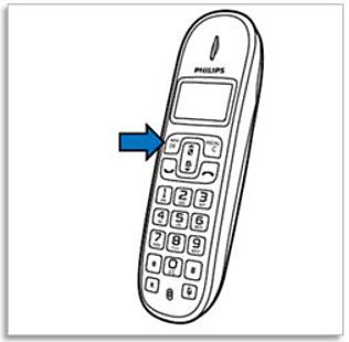 Menu/OK button on Philips handset