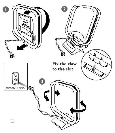 How to install the antenna of my Philips Hi-Fi system? | Philips