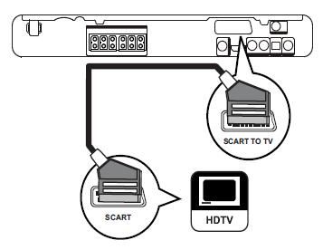 Connect Philips HTS with a SCART cable