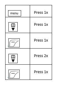 How to change language of Philips handset