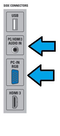 Can I use a VGA-HDMI cable to connect my PC (VGA OUT) to my Philips TV (HDMI  IN)? How do I connect my PC to my Philips TV?