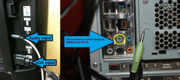 Why Is There No Audio When I Connect My Pc To My Philips Tv Using The Vga Connection Philips