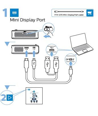 Connecting the projector to a Macbook