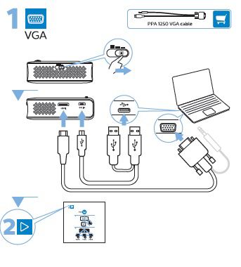 Connecting the projector to a laptop