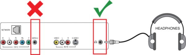 Why is there no sound from my headphones of my Philips TV Philips