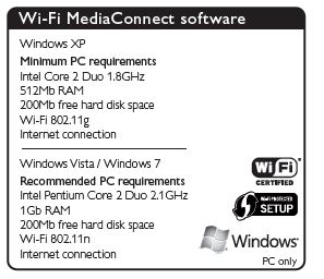 Wifi mediaconnect нет аудиозаписывающих устройств