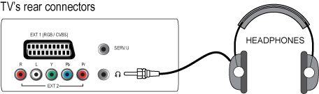 Как подключить наушники philips