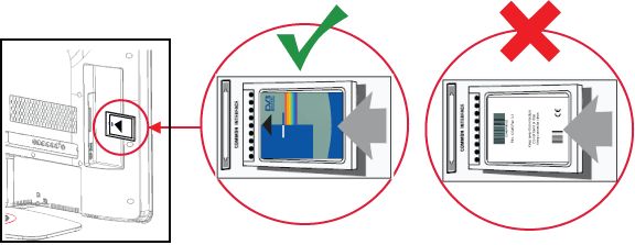 Program To Open Encrypted Channels