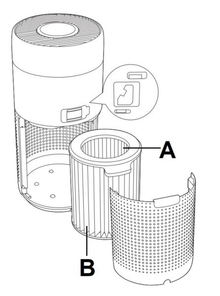 Cylindrisk filter