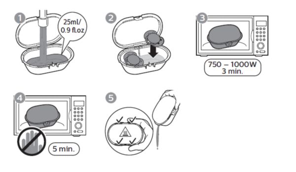 comment steriliser ma sucette philips avent avent