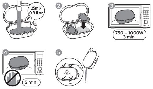 How long to boil pacifiers sale to sterilize