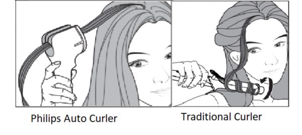 Holding Philips Curlers correctly