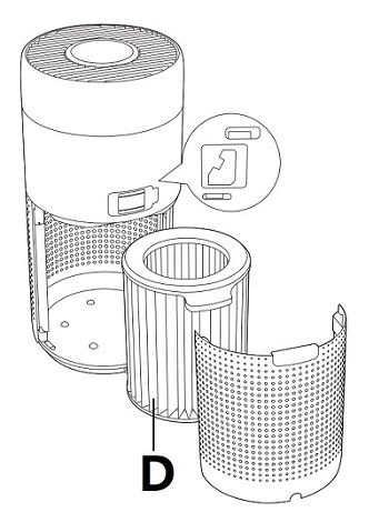 Cylindrical Filter Indication