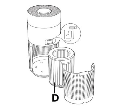 Indicaţie pentru filtrul cilindric