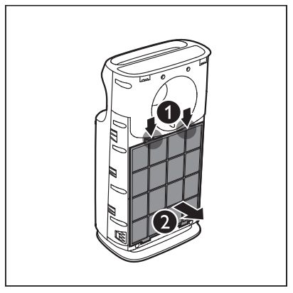 Wie und wann muss ich Filter/Sensor des Luftreinigers reinigen/austauschen?