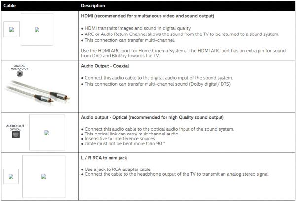 Philips tv best sale audio out headphones