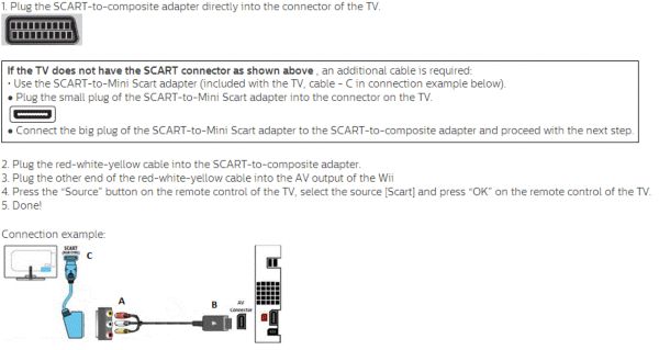 wii console connection to tv