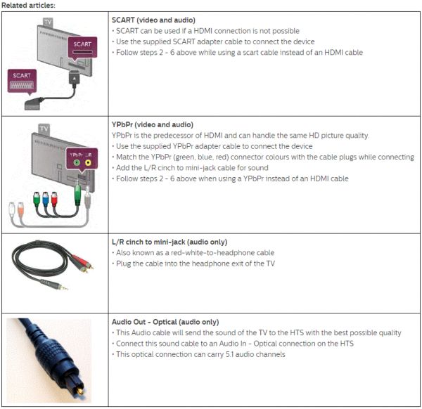 Philips tv discount hdmi audio out