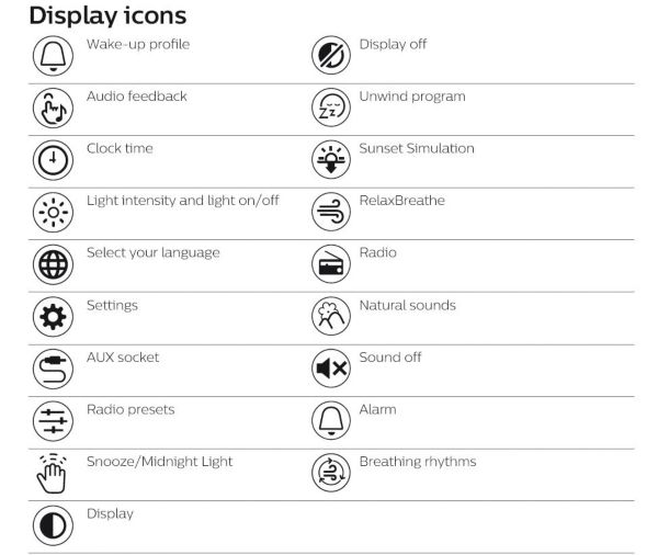 Overview of Philips Somneo icons