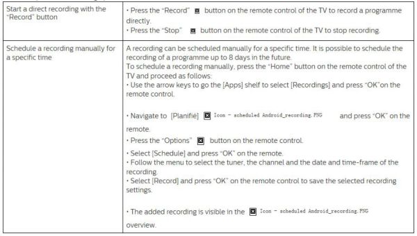 Come registrare un programma TV: una guida 