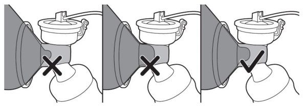 Avent breast 2025 pump flange size