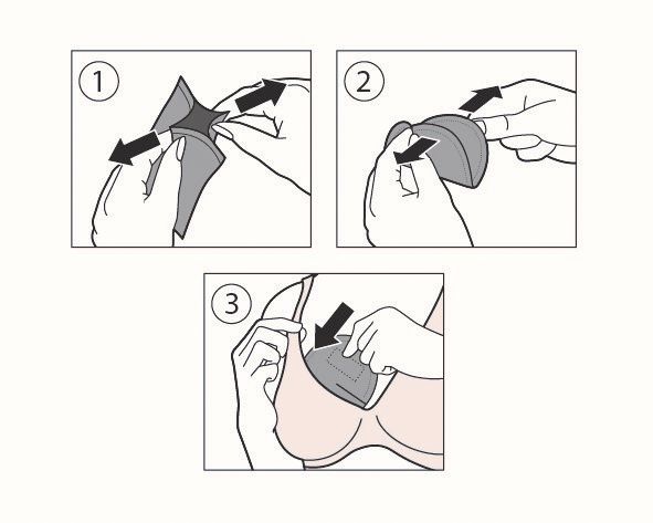 How to Use Breast Pads Properly (Step by Step Guide)